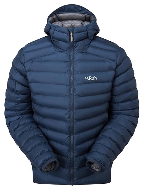 best jackets for men